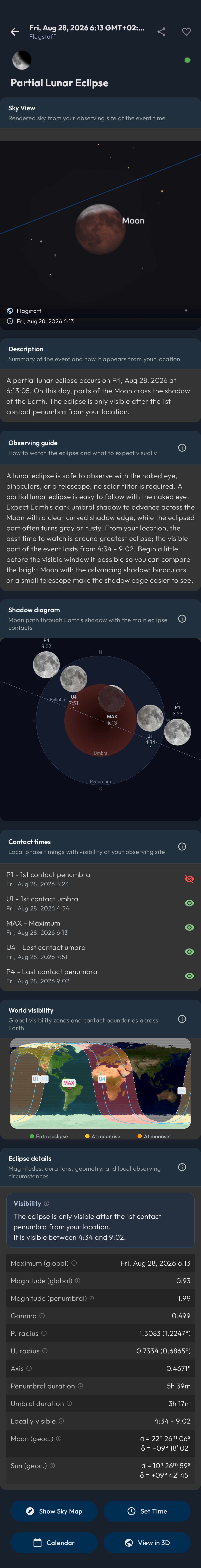 Lunar Eclipse Details