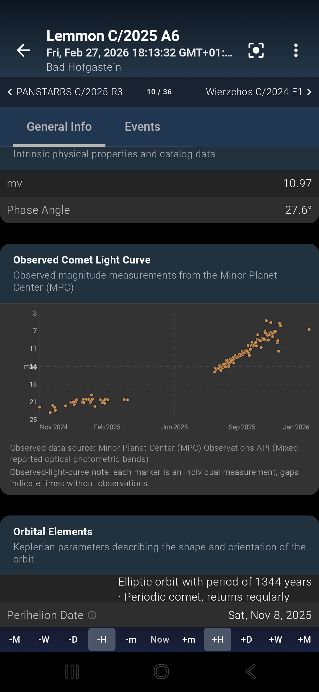 Comet Light Curve