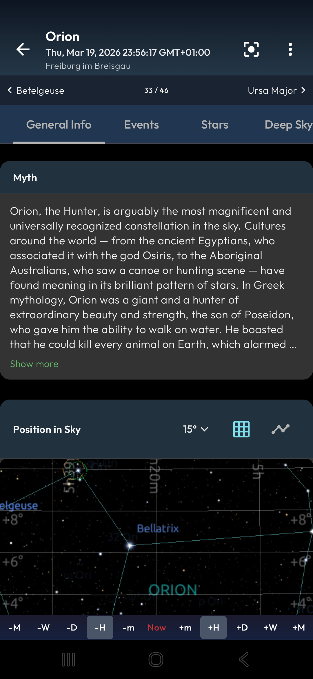 Carte mythologie des constellations