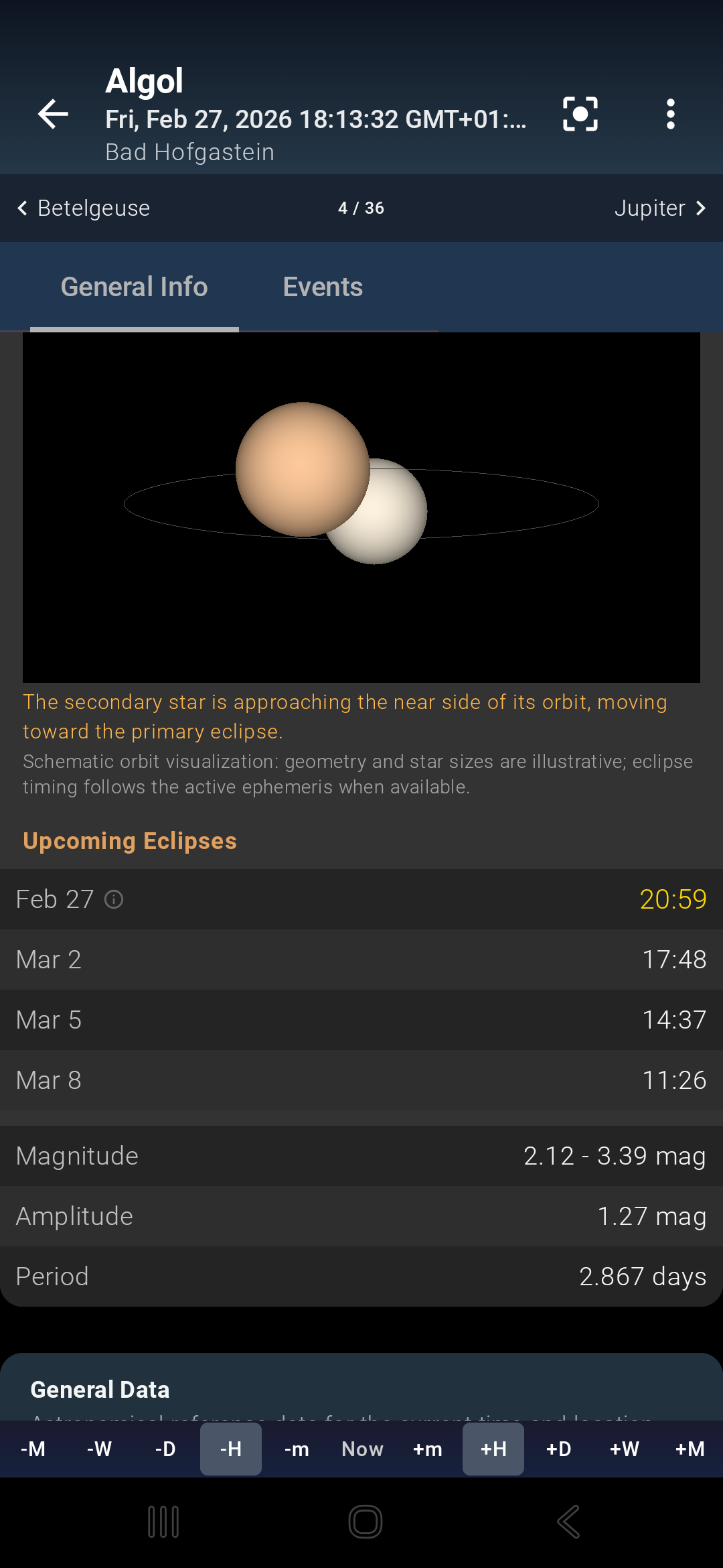 Eclipsing Binary Predictions