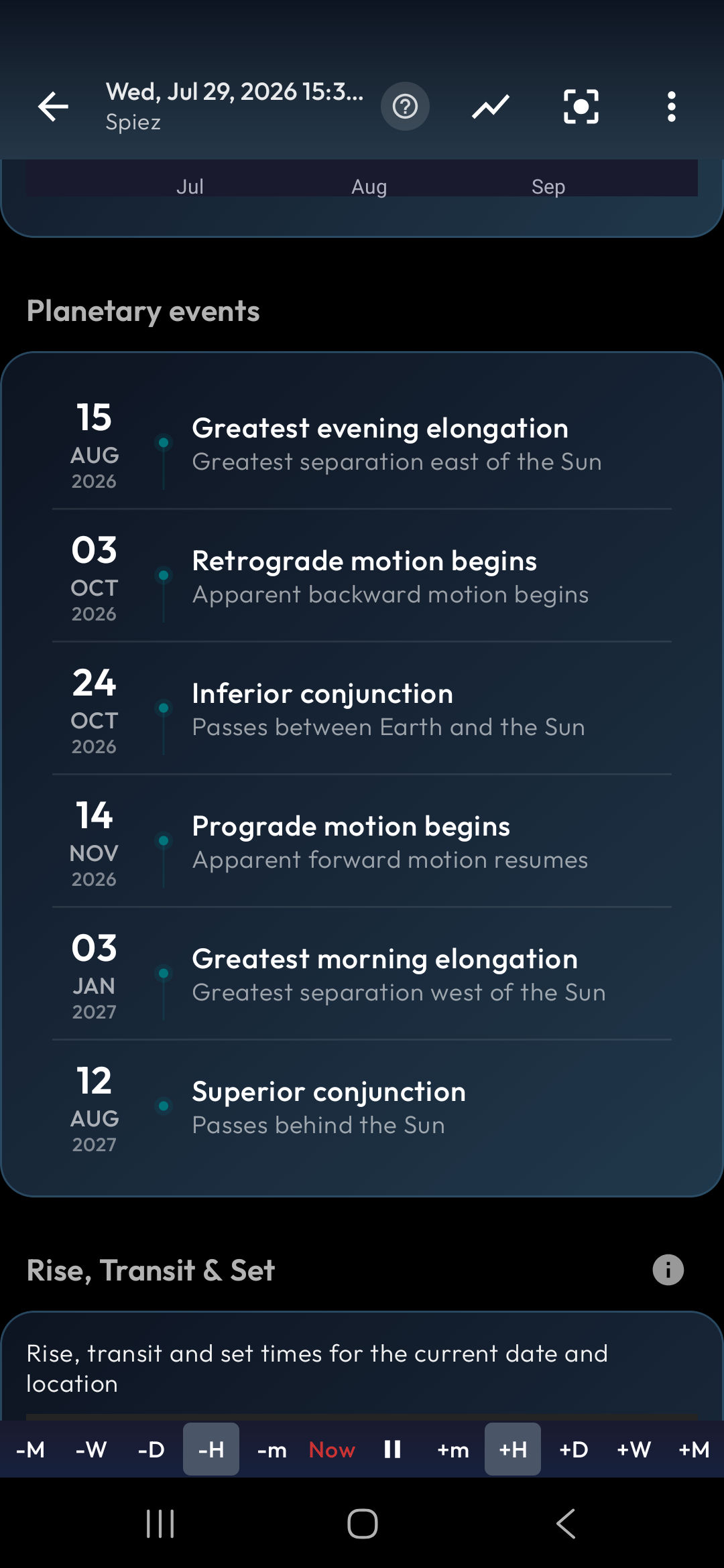Timeline of upcoming planetary events