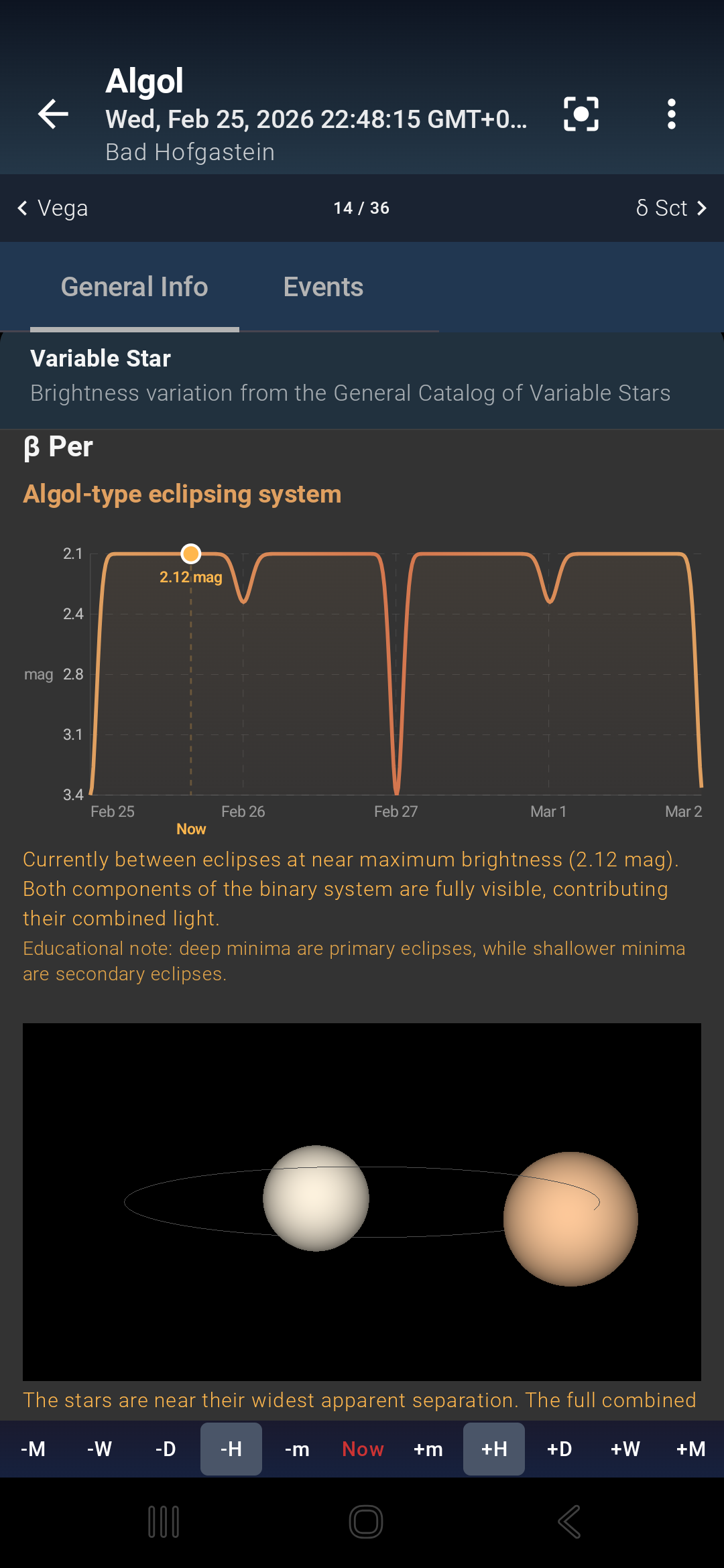 Variable Star Light Curve